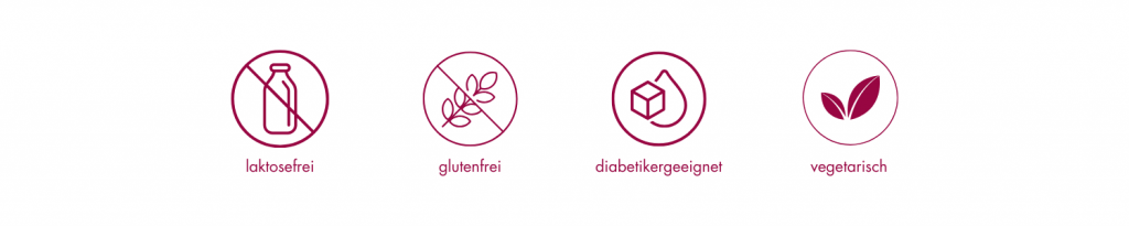 Icons die für Bonasanit benutzt worden sind.